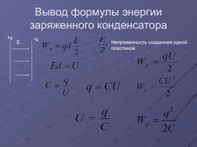 Вывод формулы энергии заряженного конденсатора Е +q -q Напряженность созданная одной пластиной