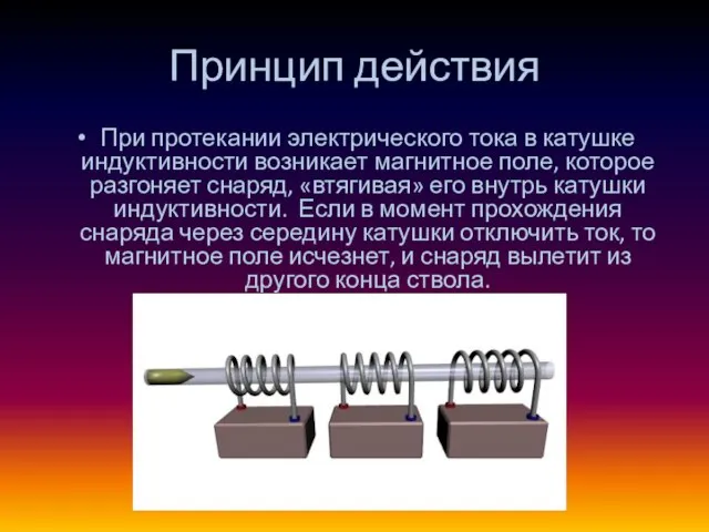 Принцип действия При протекании электрического тока в катушке индуктивности возникает магнитное поле,