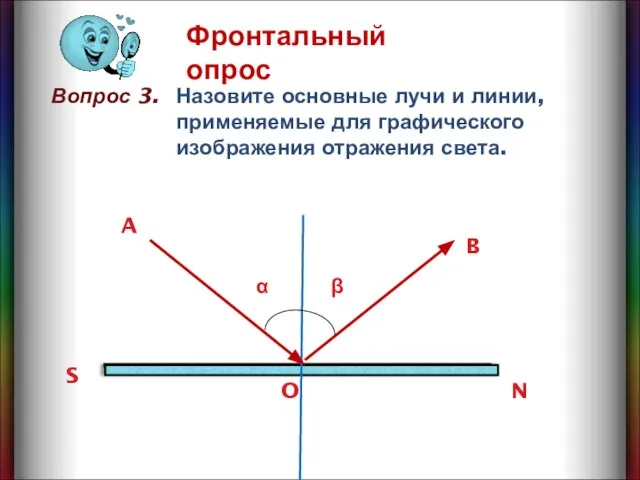 Фронтальный опрос Вопрос 3. Назовите основные лучи и линии, применяемые для графического