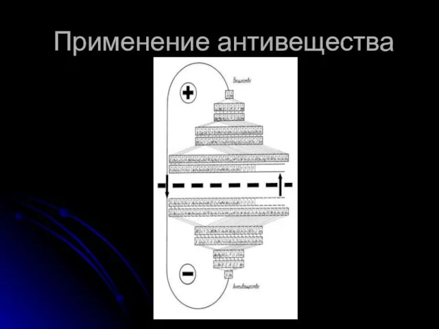 Применение антивещества