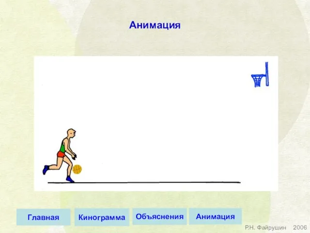 Анимация Объяснения Анимация Главная Кинограмма