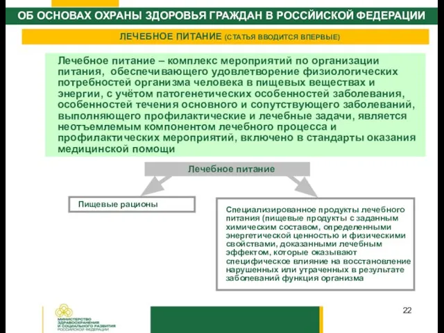 ЛЕЧЕБНОЕ ПИТАНИЕ (СТАТЬЯ ВВОДИТСЯ ВПЕРВЫЕ) Лечебное питание – комплекс мероприятий по организации