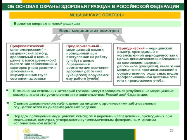 Виды медицинских осмотров Профилактический (диспансеризация) - медицинский осмотр, проводимый с целью раннего