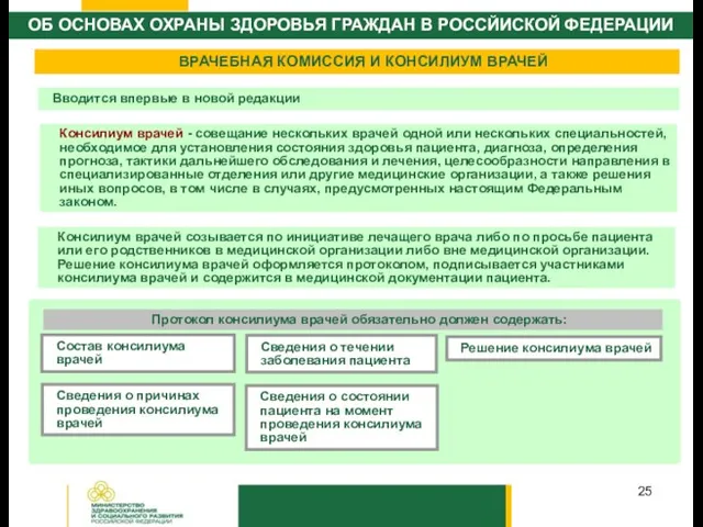 ВРАЧЕБНАЯ КОМИССИЯ И КОНСИЛИУМ ВРАЧЕЙ Консилиум врачей - совещание нескольких врачей одной