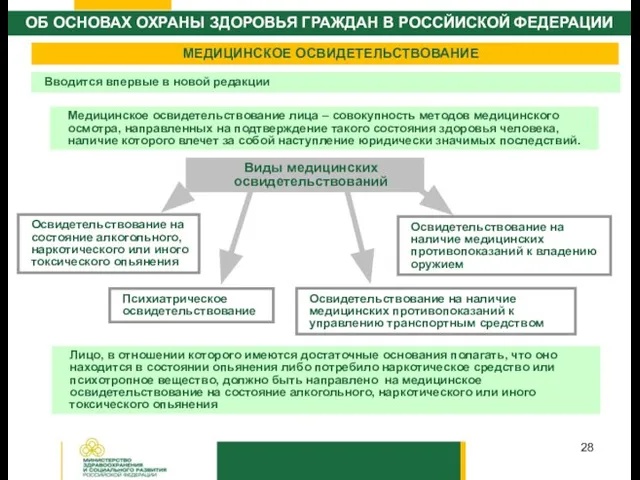 МЕДИЦИНСКОЕ ОСВИДЕТЕЛЬСТВОВАНИЕ Медицинское освидетельствование лица – совокупность методов медицинского осмотра, направленных на