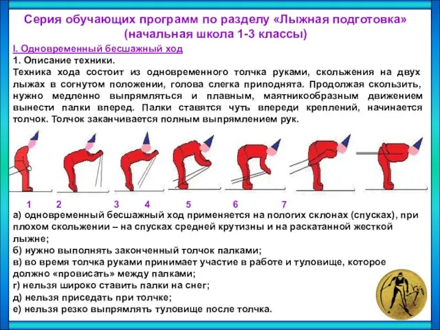 Серия обучающих программ по разделу «Лыжная подготовка» (начальная школа 1-3 классы) I.