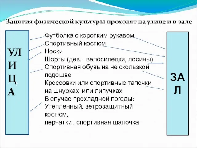 Занятия физической культуры проходят на улице и в зале у ЗАЛ Футболка