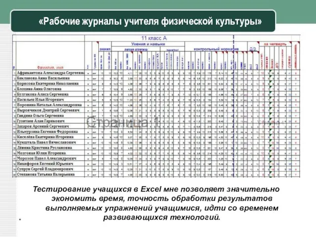 * «Рабочие журналы учителя физической культуры» Тестирование учащихся в Excel мне позволяет