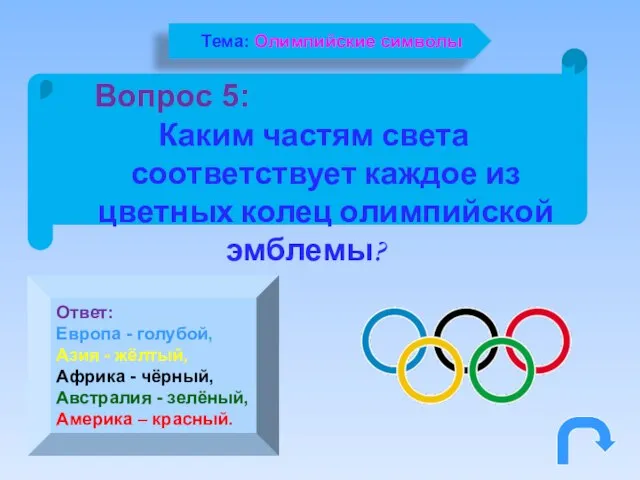 Вопрос 5: Каким частям света соответствует каждое из цветных колец олимпийской эмблемы?