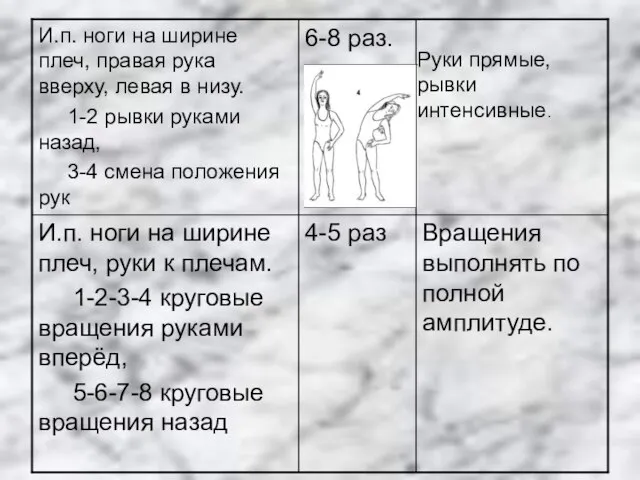 Руки прямые, рывки интенсивные.