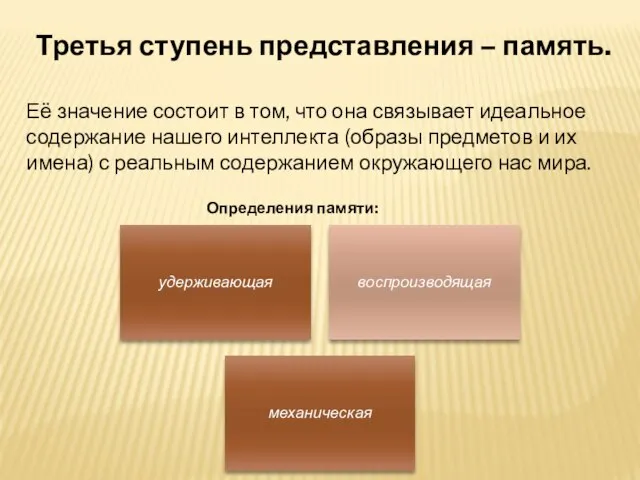 Третья ступень представления – память. Её значение состоит в том, что она