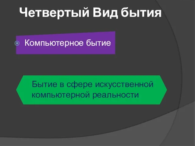 Четвертый Вид бытия Компьютерное бытие Бытие в сфере искусственной компьютерной реальности