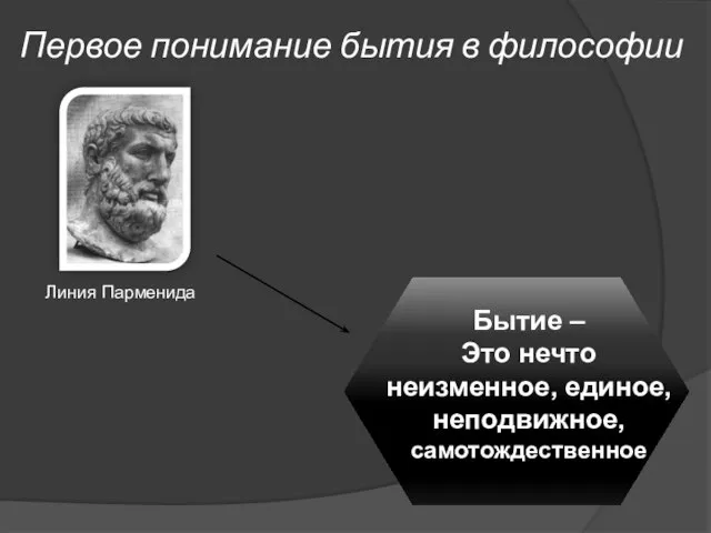 Первое понимание бытия в философии Бытие – Это нечто неизменное, единое, неподвижное, самотождественное Линия Парменида