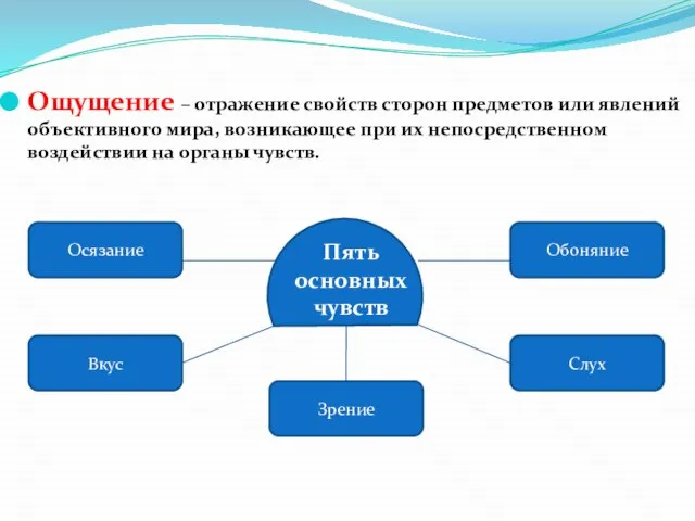 Ощущение – отражение свойств сторон предметов или явлений объективного мира, возникающее при