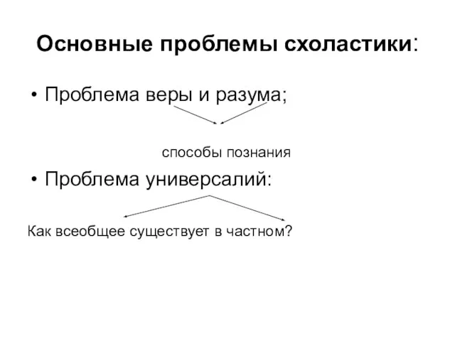 Основные проблемы схоластики: Проблема веры и разума; способы познания Проблема универсалий: Как всеобщее существует в частном?