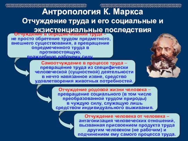 Отчуждение в опредмечивании труда – не просто обретение трудом предметного, внешнего существования,