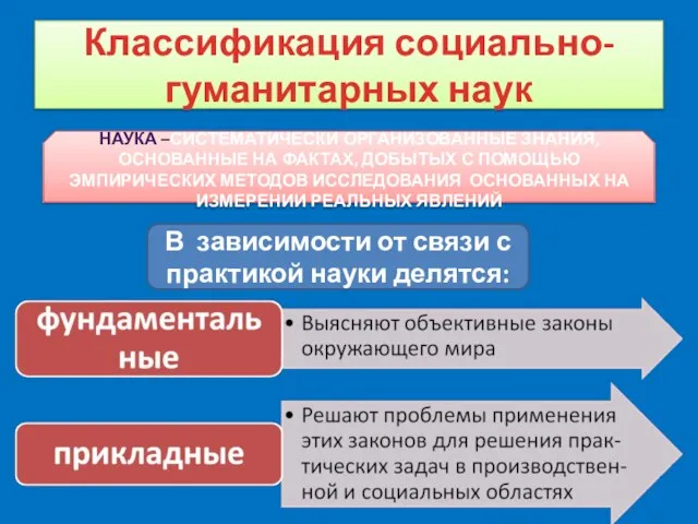 Классификация социально-гуманитарных наук В зависимости от связи с практикой науки делятся: НАУКА