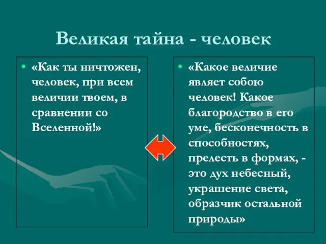 Великая тайна - человек «Как ты ничтожен, человек, при всем величии твоем,