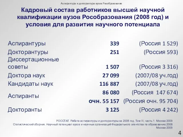 РОССТАТ. Работа аспирантуры и докторантуры за 2008 год. Том III, часть 1.