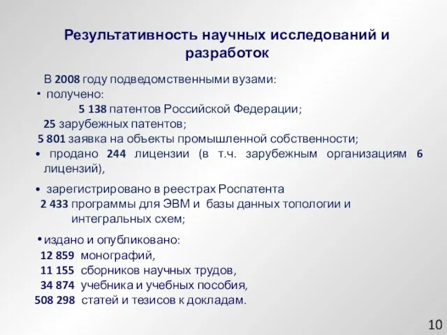 В 2008 году подведомственными вузами: получено: 5 138 патентов Российской Федерации; 25