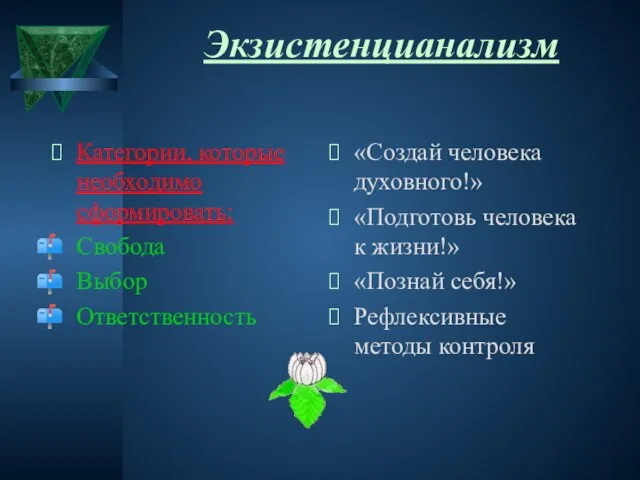 Экзистенцианализм Категории, которые необходимо сформировать: Свобода Выбор Ответственность «Создай человека духовного!» «Подготовь