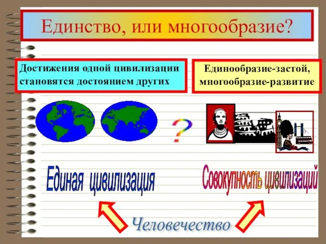 Единство, или многообразие? Человечество ? Единообразие-застой, многообразие-развитие Достижения одной цивилизации становятся достоянием других