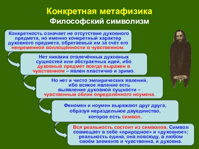 Нет никаких отвлечённых духовных сущностей или абстрактных идей, ибо духовный предмет всегда