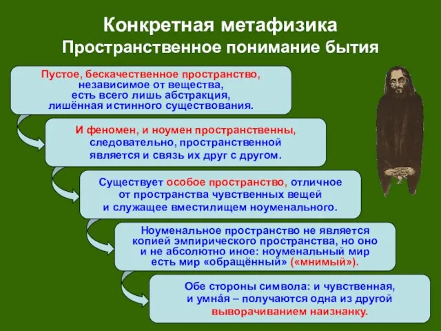 И феномен, и ноумен пространственны, следовательно, пространственной является и связь их друг