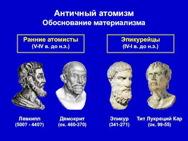 Античный атомизм Обоснование материализма Левкипп (500? - 440?) Демокрит (ок. 460-370) Эпикур