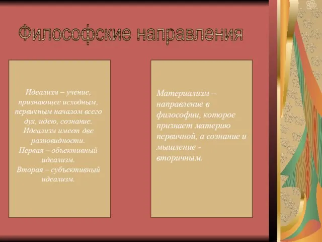 Философские направления Идеализм – учение, признающее исходным, первичным началом всего дух, идею,