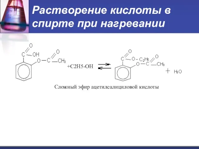 Растворение кислоты в спирте при нагревании +С2H5-OH Сложный эфир ацетилсалициловой кислоты