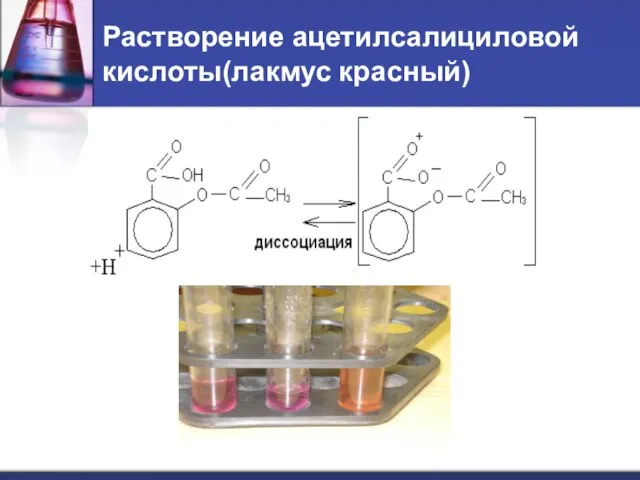 Растворение ацетилсалициловой кислоты(лакмус красный)