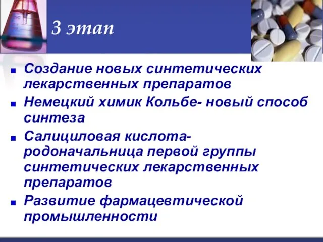 3 этап Создание новых синтетических лекарственных препаратов Немецкий химик Кольбе- новый способ