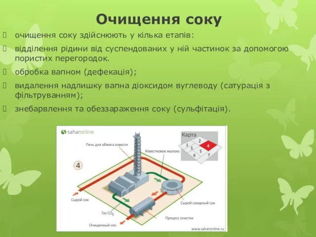 Очищення соку очищення соку здійснюють у кілька етапів: відділення рідини від суспендо­ваних