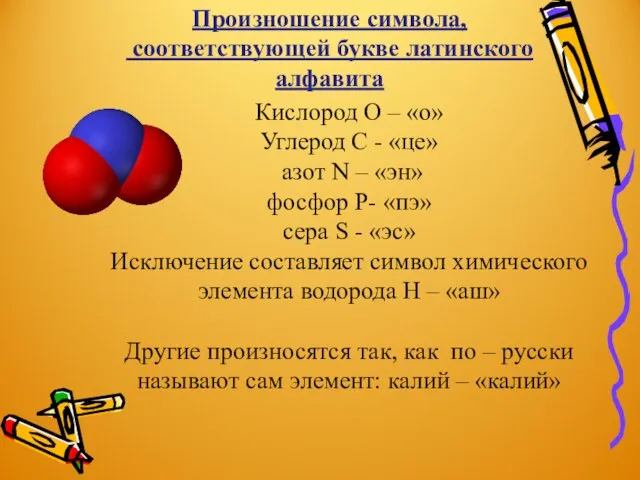 Произношение символа, соответствующей букве латинского алфавита Кислород O – «о» Углерод C