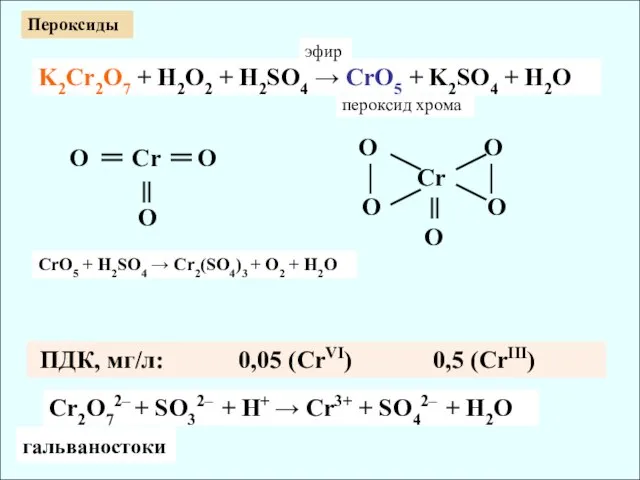 Cr2O72– + SO32– + H+ → Cr3+ + SO42– + H2O ПДК,