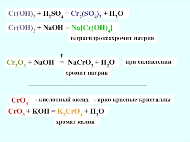 Cr(OH)3 + H2SO4 = Cr2(SO4)3 + H2O Cr(OH)3 + NaOH = Na[Cr(OH)4]