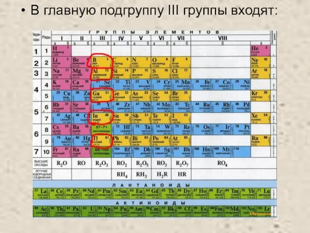 В главную подгруппу III группы входят: