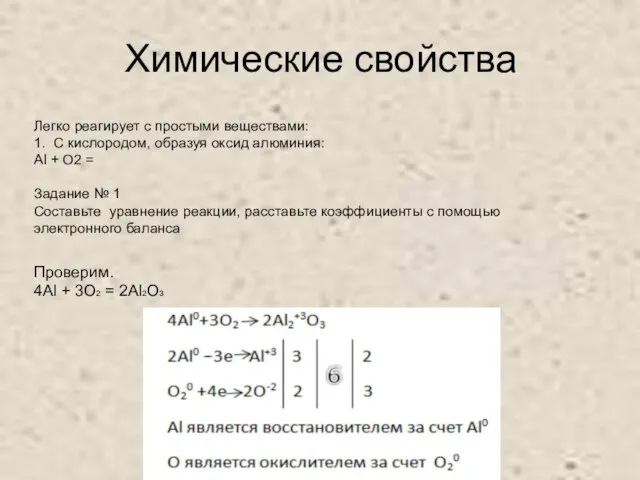 Химические свойства Легко реагирует с простыми веществами: 1. С кислородом, образуя оксид