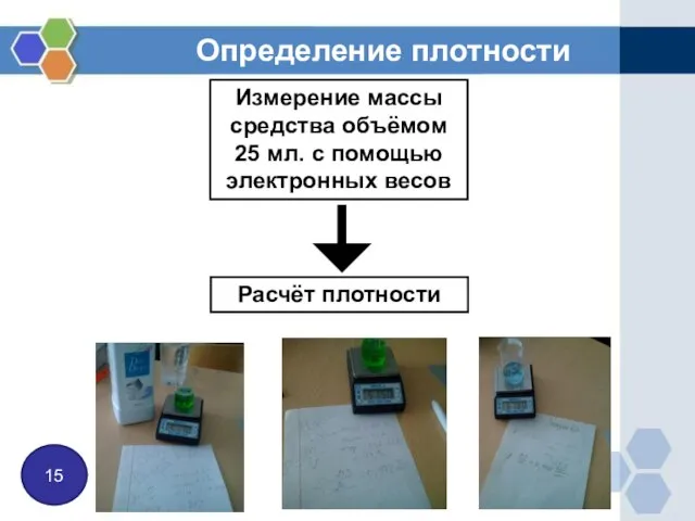 Определение плотности 15 Измерение массы средства объёмом 25 мл. с помощью электронных весов Расчёт плотности