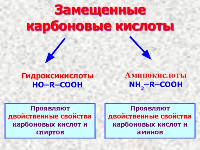 Замещенные карбоновые кислоты Гидроксикислоты HO–R–COOH Аминокислоты NH2–R–COOH Проявляют двойственные свойства карбоновых кислот