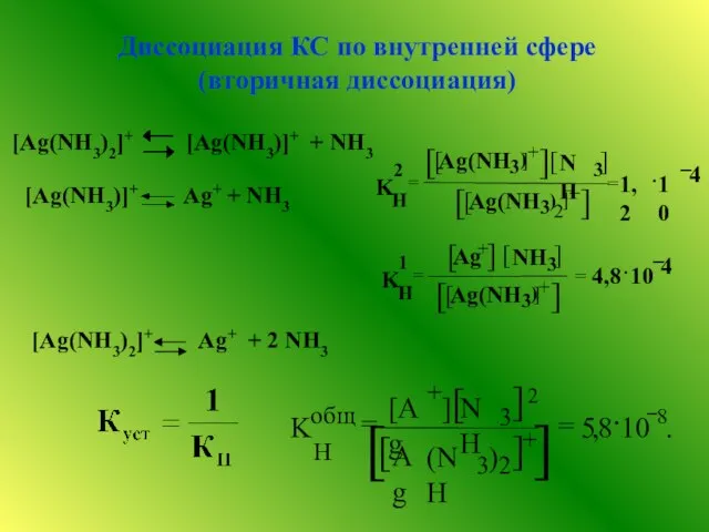 [Ag(NH3)2]+ [Ag(NH3)]+ + NH3 [Ag(NH3)2]+ Ag+ + 2 NH3 Диссоциация КС по внутренней сфере (вторичная диссоциация)