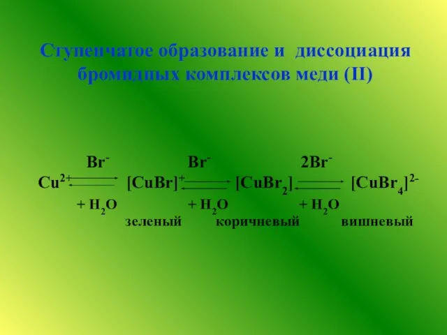 Br- Br- 2Br- Cu2+ [CuBr]+ [CuBr2] [CuBr4]2- + H2O + H2O +