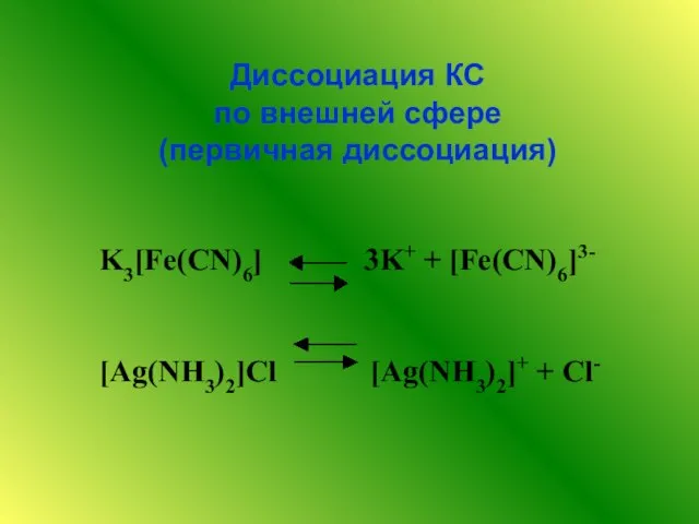 K3[Fe(CN)6] 3K+ + [Fe(CN)6]3- [Ag(NH3)2]Cl [Ag(NH3)2]+ + Cl- Диссоциация КС по внешней сфере (первичная диссоциация)