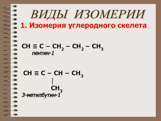 ВИДЫ ИЗОМЕРИИ СН ≡ С − СН2 − СН2 − СН3 пентин-1