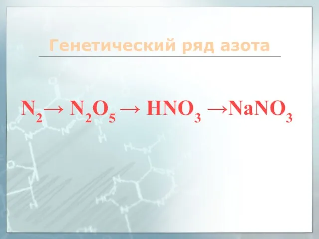 Генетический ряд азота N2→ N2O5 → HNO3 →NaNO3