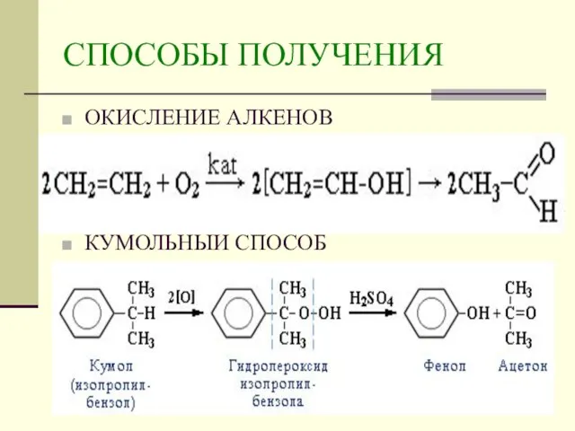 СПОСОБЫ ПОЛУЧЕНИЯ ОКИСЛЕНИЕ АЛКЕНОВ КУМОЛЬНЫЙ СПОСОБ