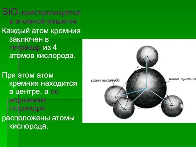 SiO2 кристаллизуется в атомной решетке Каждый атом кремния заключен в тетраэдр из