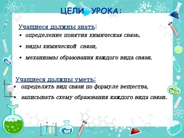 Учащиеся должны знать: определение понятия химическая связь, виды химической связи, механизмы образования