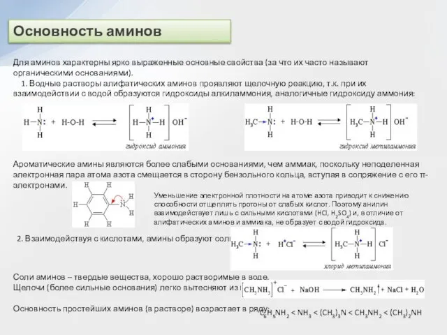 Основность аминов Для аминов характерны ярко выраженные основные свойства (за что их